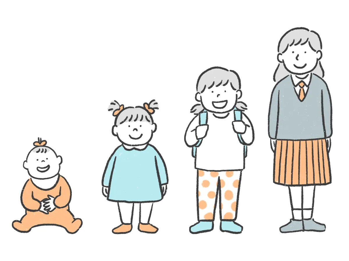 子どもの成長イメージ