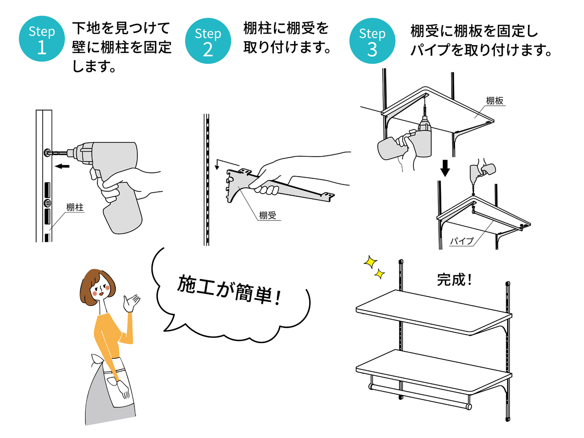 ランドリー可動棚施工手順