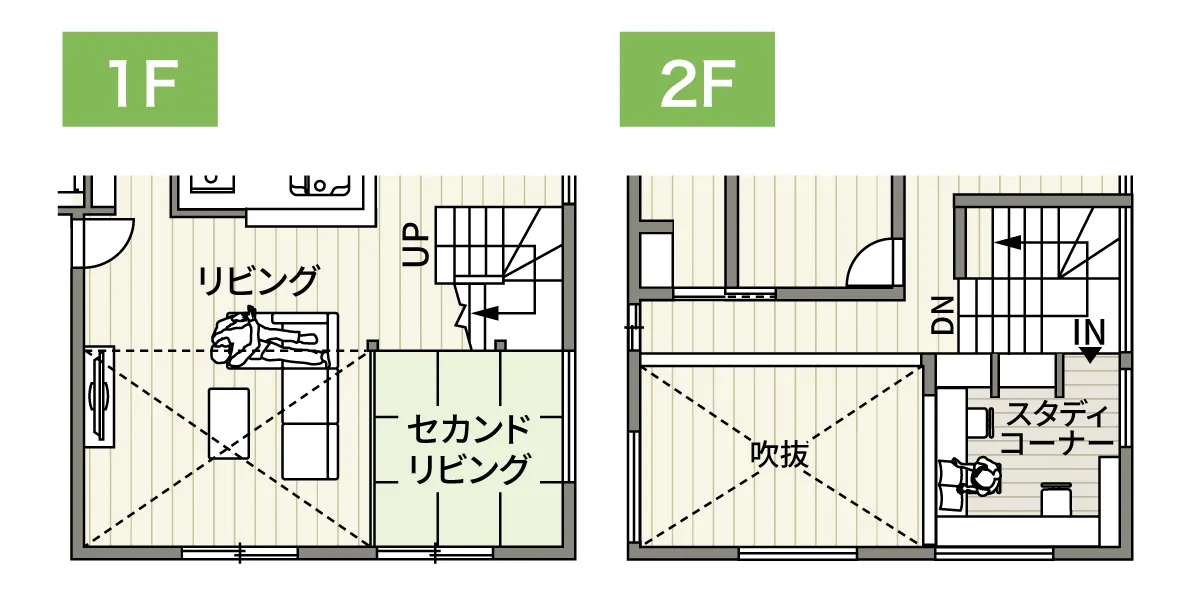 吹抜けと組み合わせたスタディコーナーのあるスキップフロアの間取り