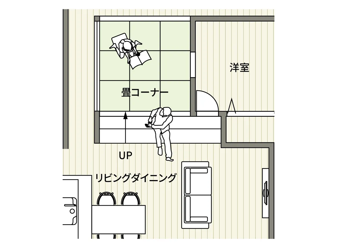 2段ステップの畳コーナーがあるスキップフロアの間取り