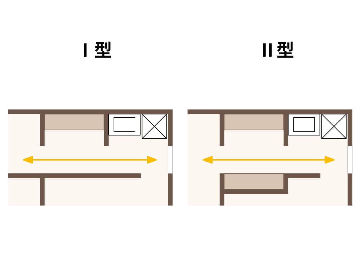 ファミリークローゼットの導入は動線から あなたに合ったタイプはどれ 収納デザインソムリエ 南海プライウッド株式会社