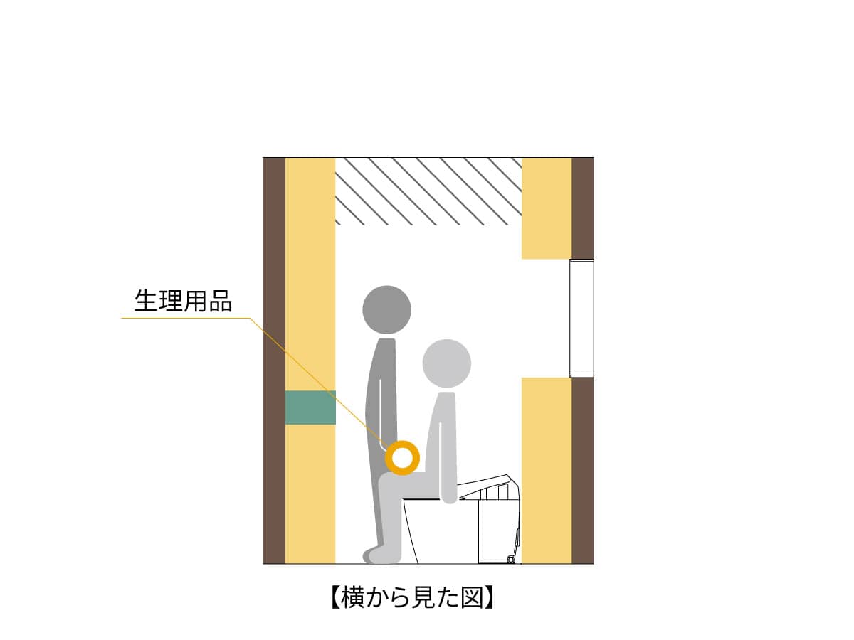 トイレ収納は住み始める前から トイレを広く使う3つの収納アイデアをご紹介 収納デザインソムリエ 南海プライウッド株式会社 トイレ収納は住み始める前から トイレを広く使う3つの収納アイデアをご紹介 収納デザインソムリエ 南海プライウッド株式会社