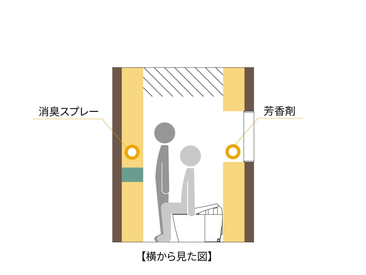 トイレ収納は住み始める前から トイレを広く使う3つの収納アイデアをご紹介 収納デザインソムリエ 南海プライウッド株式会社