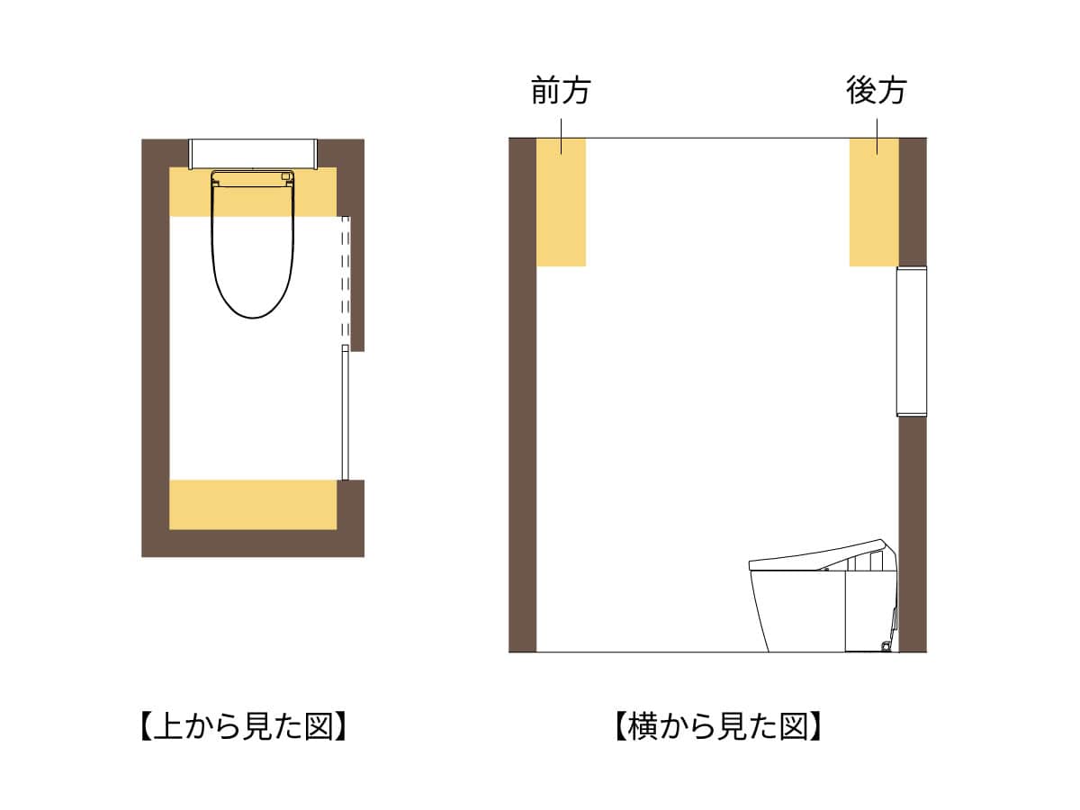 トイレ用品の収納場所