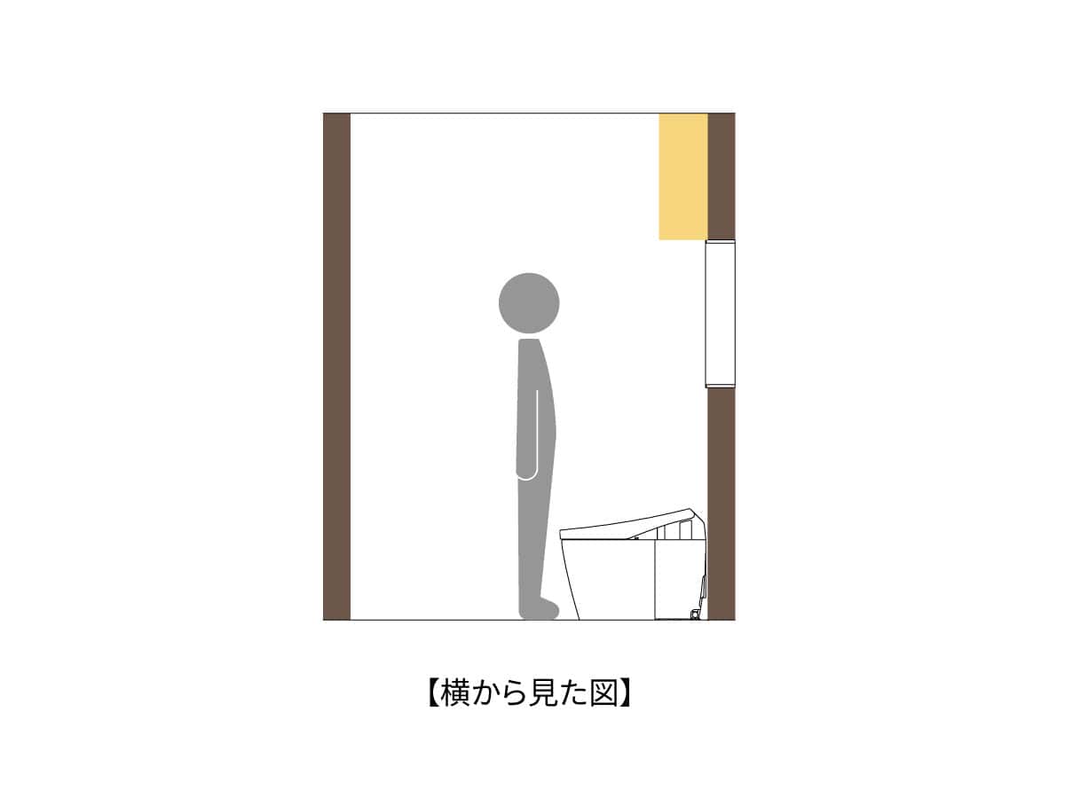 トイレは収納の手の届く高さに設置