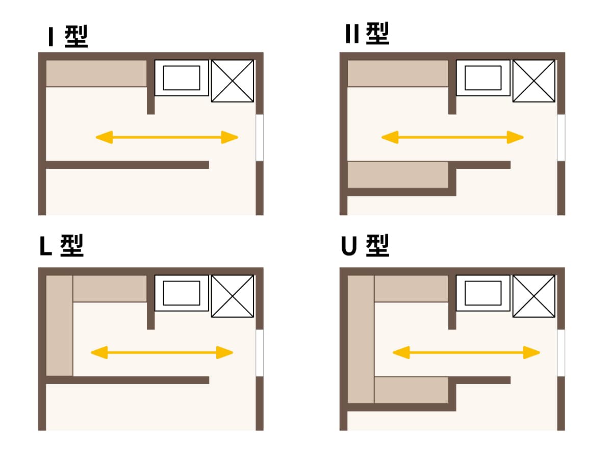 21年最新版 絶対に見るべきファミリークローゼットのおすすめ間取り10選 収納デザインソムリエ 南海プライウッド株式会社 21年最新版 絶対に見るべきファミリークローゼットのおすすめ間取り10選 収納デザインソムリエ 南海プライウッド株式会社