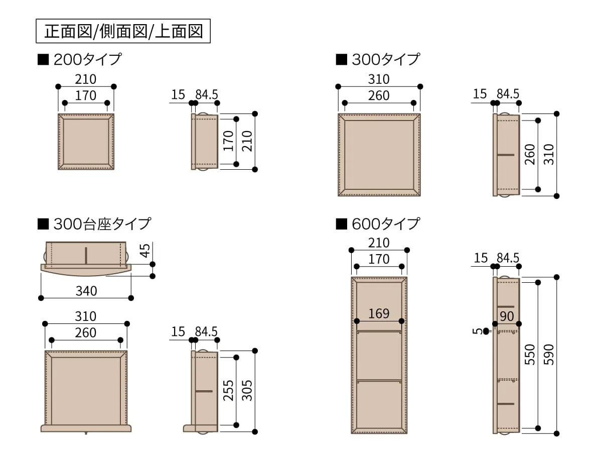 ミニッチのサイズ