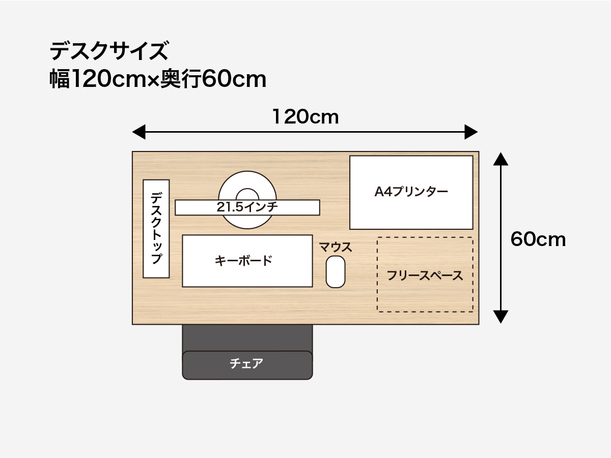 テレワーク（在宅勤務）デスクサイズ：幅120cm×奥行60cm