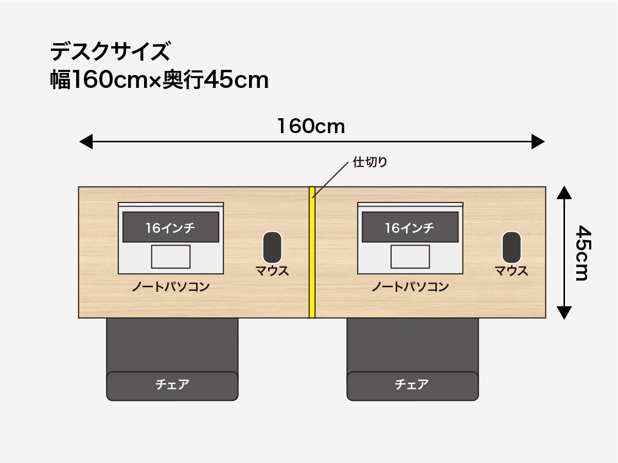 テレワーク（在宅勤務）デスクサイズ：幅120cm×奥行45cm仕切り付き