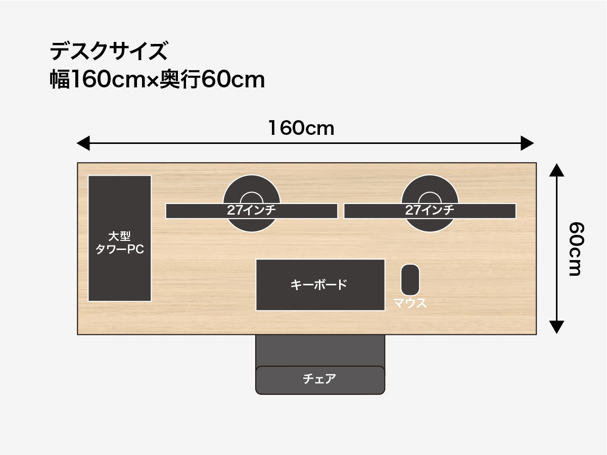 テレワーク（在宅勤務）デスクサイズ：幅160cm×奥行60cm