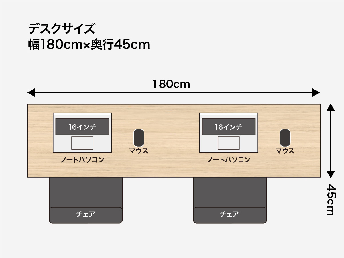 テレワーク（在宅勤務）デスクサイズ：幅180cm×奥行45cm