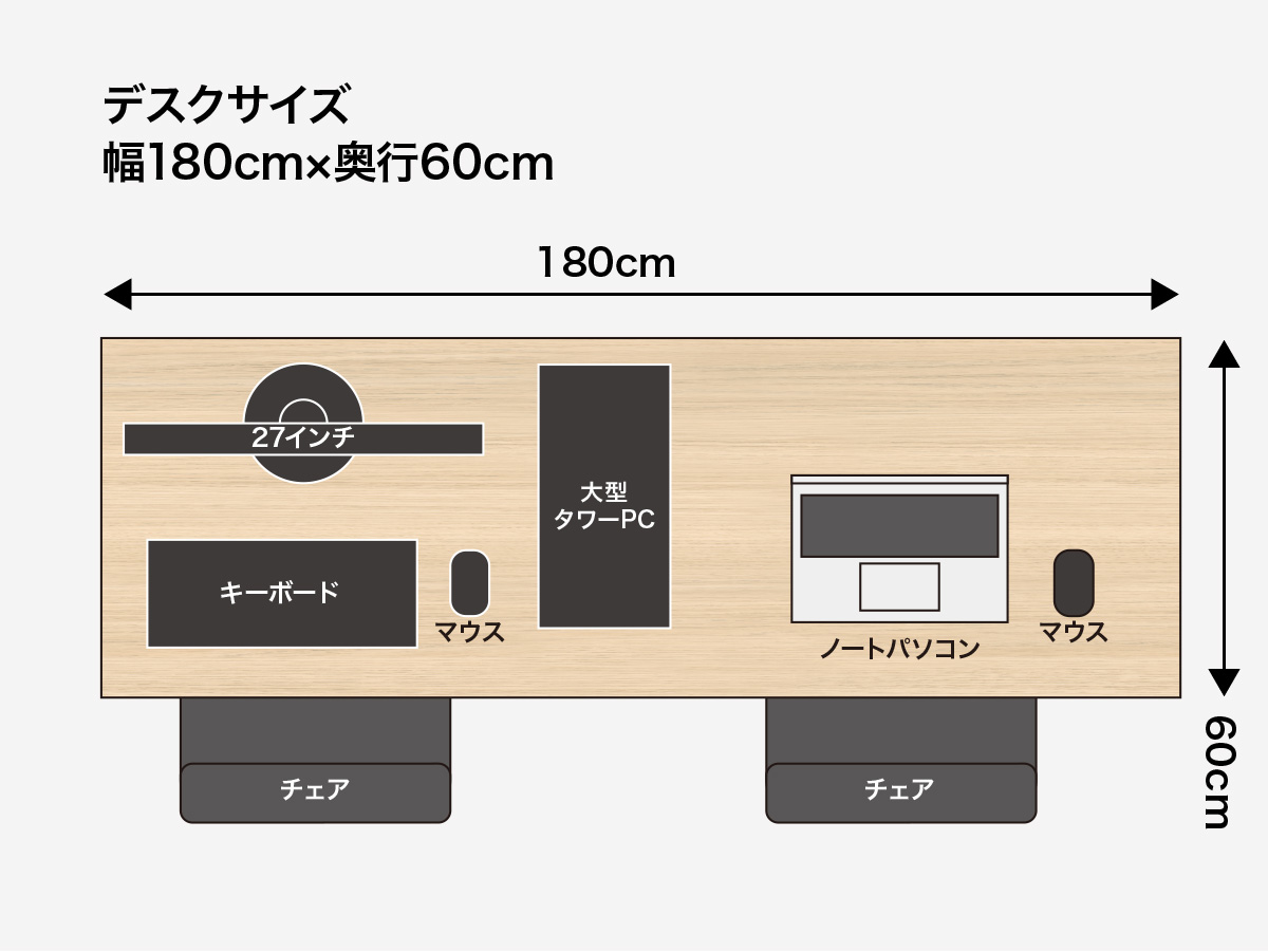 テレワーク（在宅勤務）デスクサイズ：幅180cm×奥行60cm