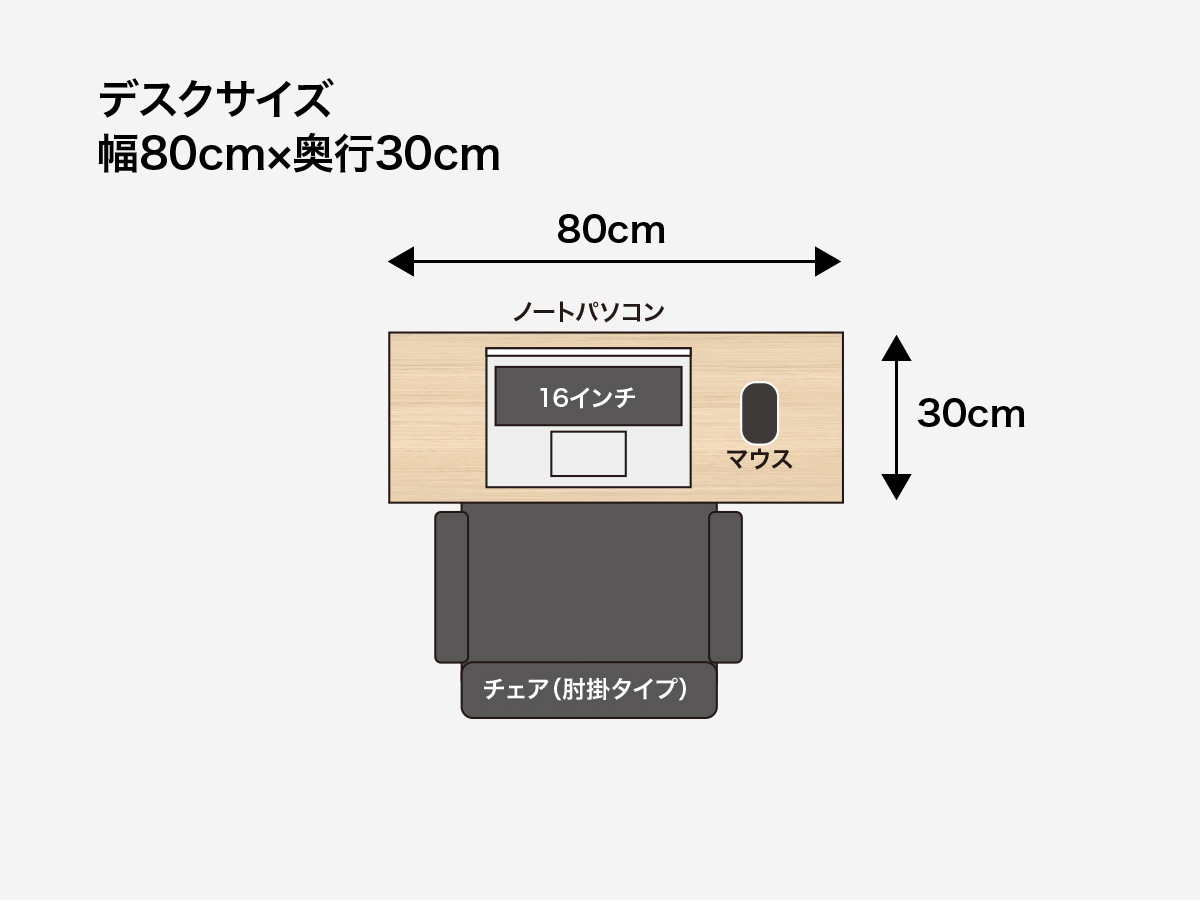 肘掛（アームレスト）付きのワークチェアーのデスクサイズ：幅80cm×奥行30cm