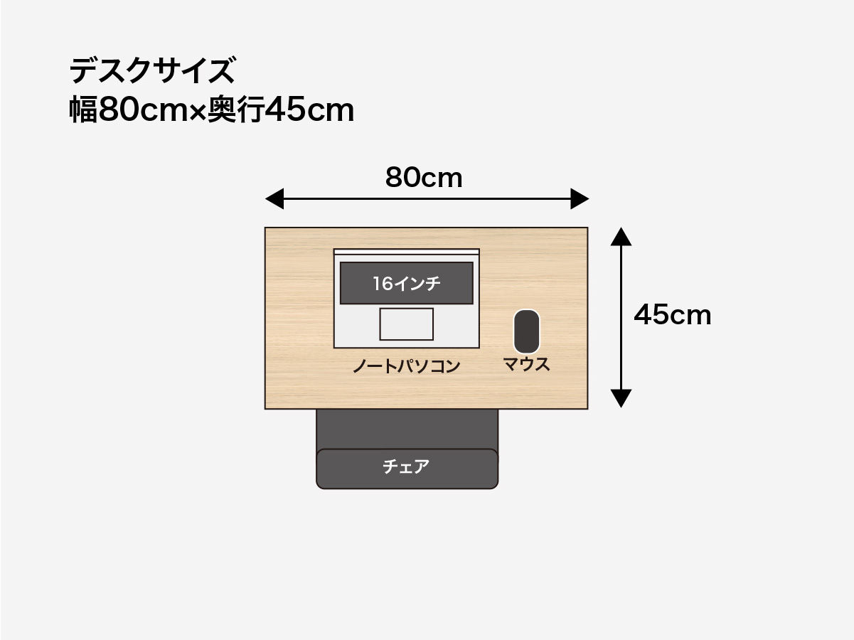 テレワーク（在宅勤務）デスクサイズ：幅80cm×奥行45cm