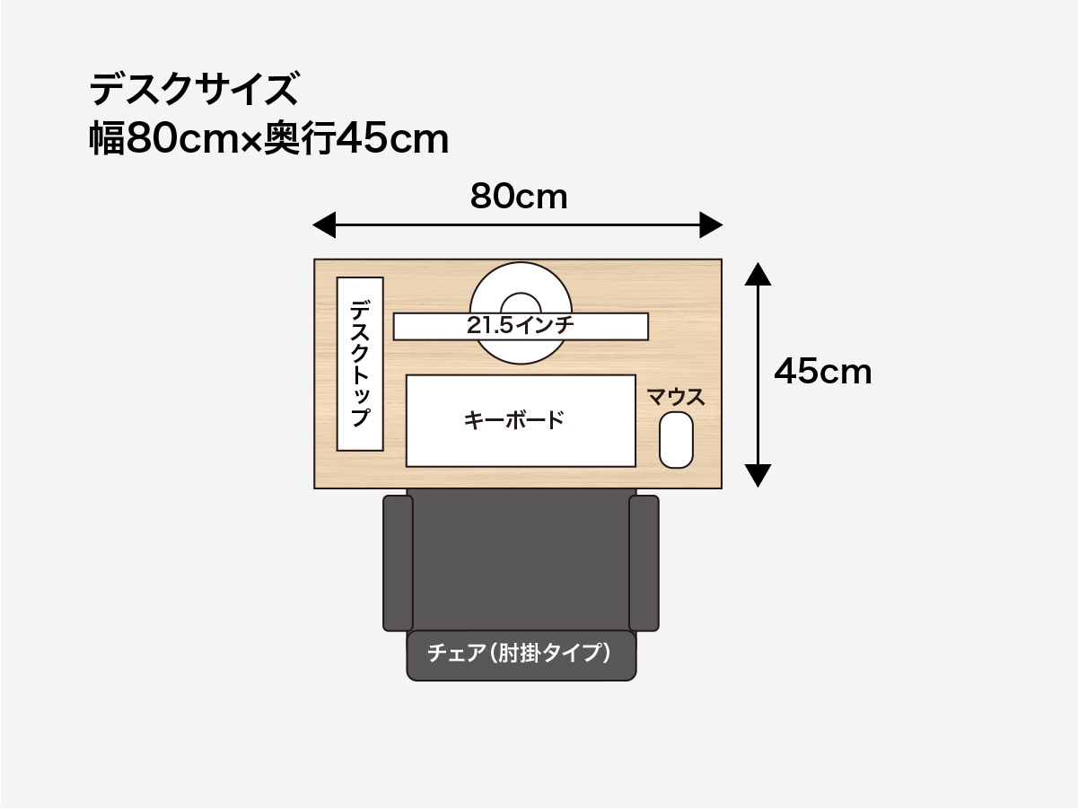 肘掛（アームレスト）付きのワークチェアーのデスクサイズ：幅80cm×奥行45cm