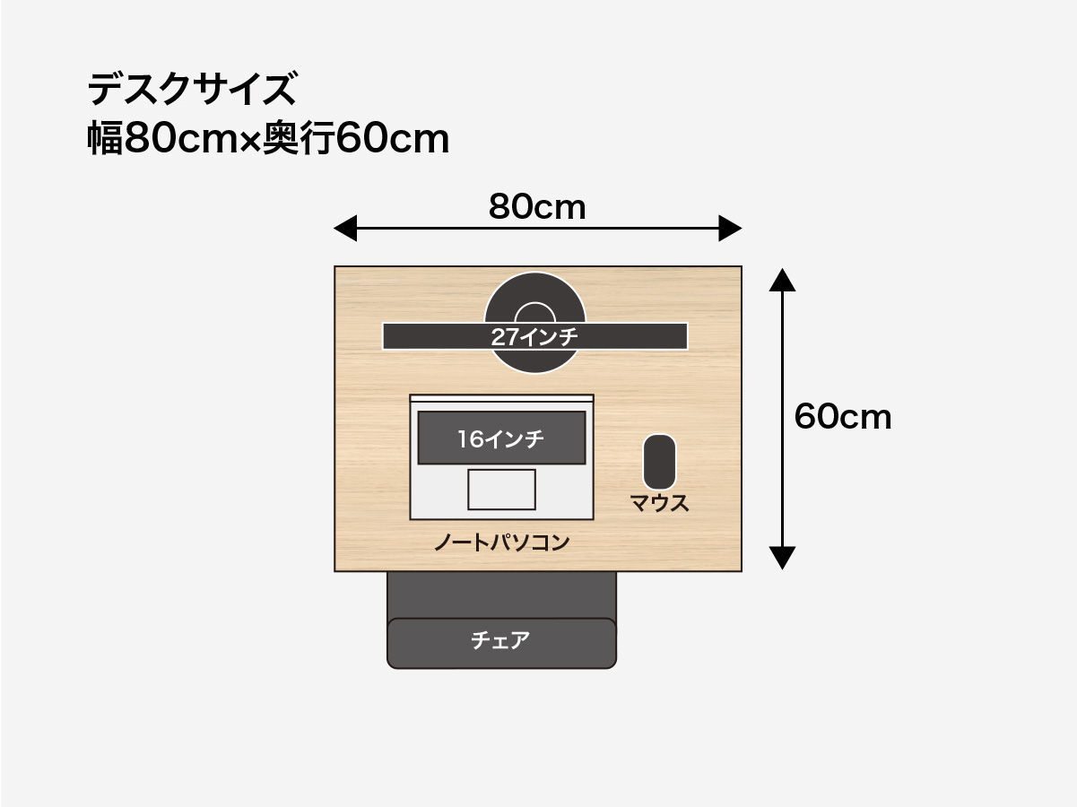 テレワーク（在宅勤務）デスクサイズ：幅80cm×奥行60cm