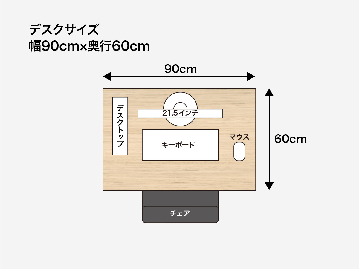 テレワーク（在宅勤務）デスクサイズ：幅90cm×奥行60cm