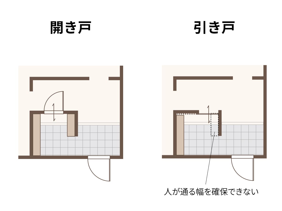 シューズクロークの導入は間取りが命 あなたに合ったタイプはどれ 収納デザインソムリエ 南海プライウッド株式会社 シューズクロークの導入は間取りが命 あなたに合ったタイプはどれ 収納デザインソムリエ 南海プライウッド株式会社