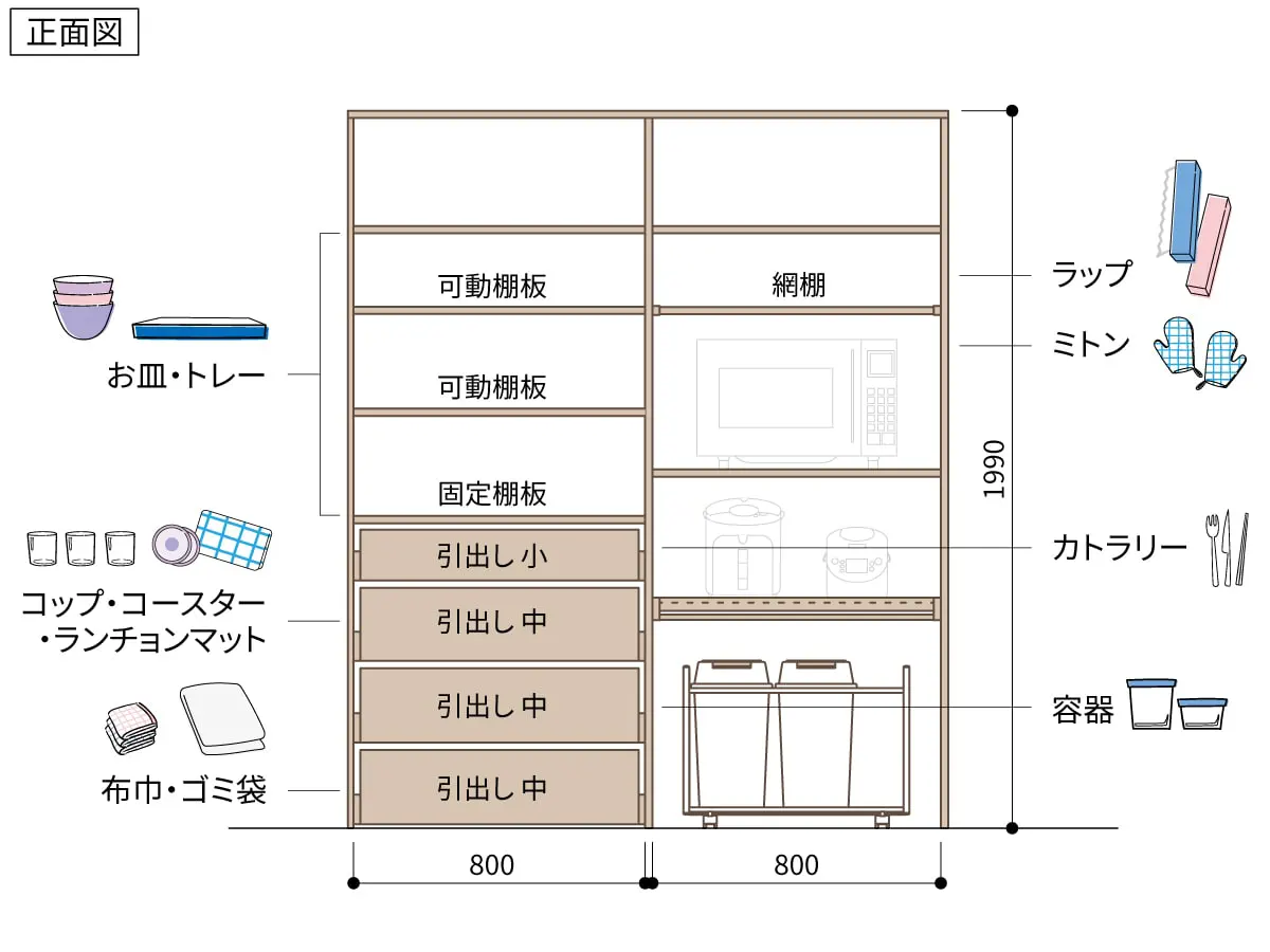 キッチン収納プランの正面図