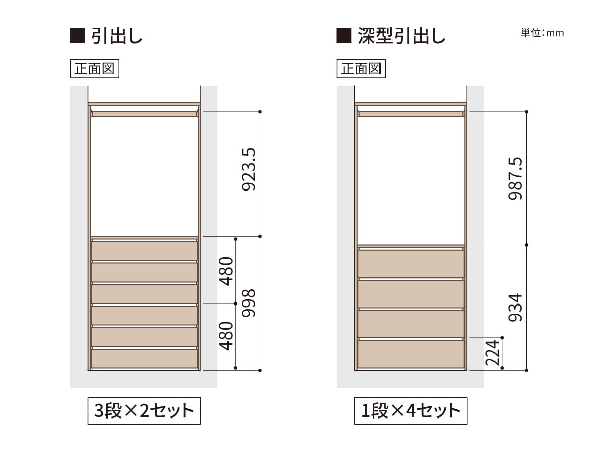 引出しの正面図