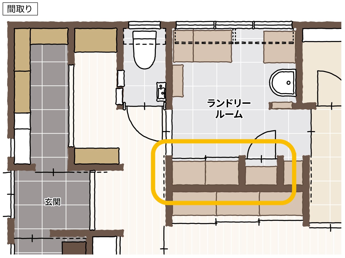 困る物の収納場所の間取り図