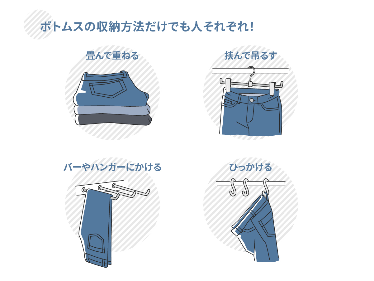 ボトムスの収納方法