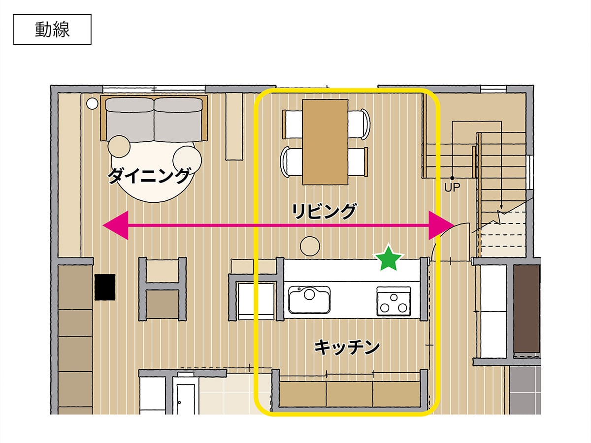 ダイニング側の「家事を加速させる」キッチンカウンター下収納！