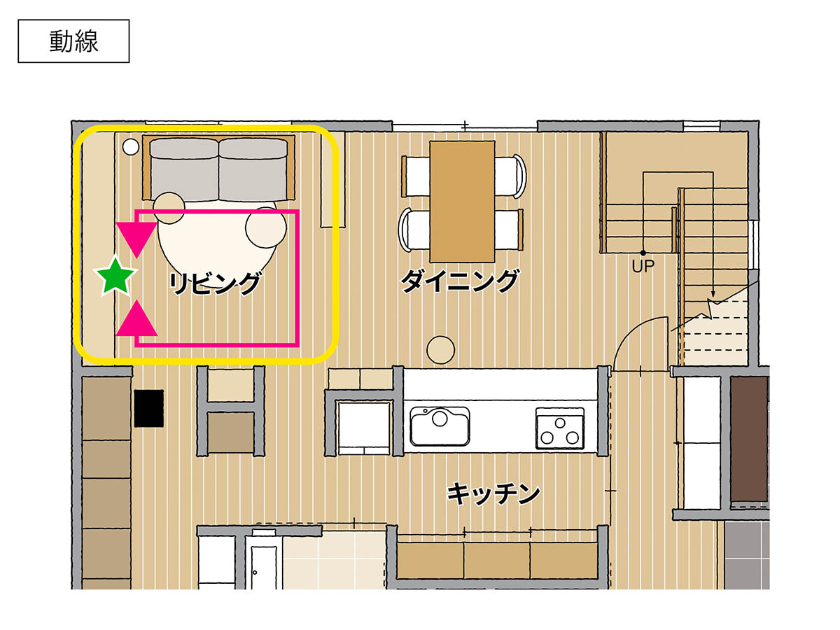 リビングの動線