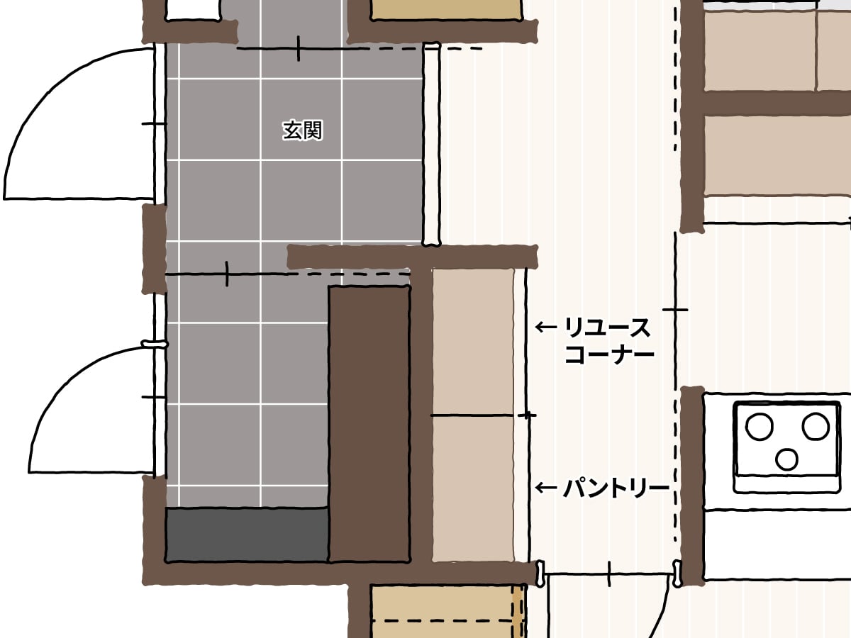 リユースコーナーの配置図