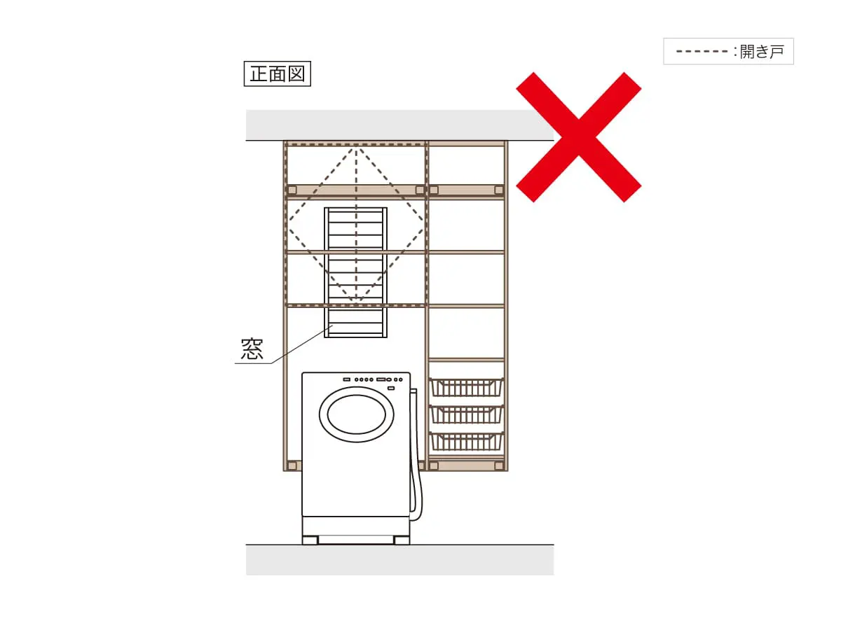 洗濯機上部に窓がある場合は開き戸取り付け不可