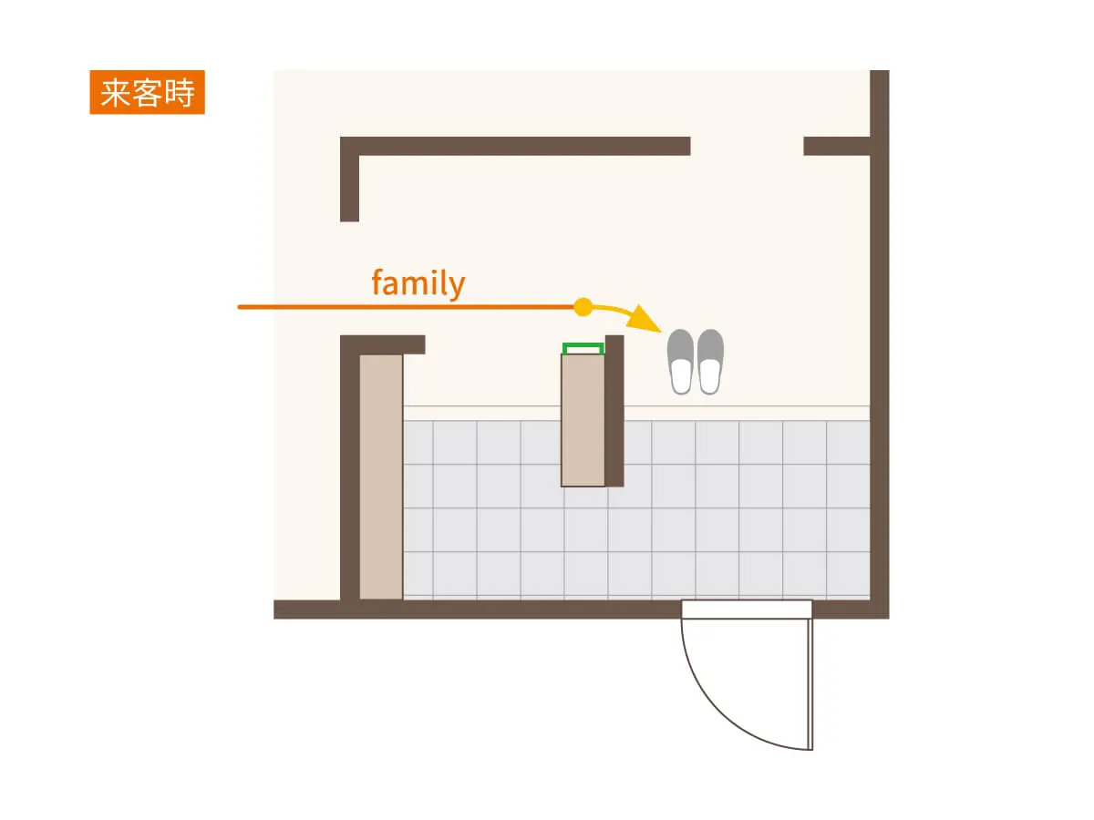 来客時の動線とスリッパ収納