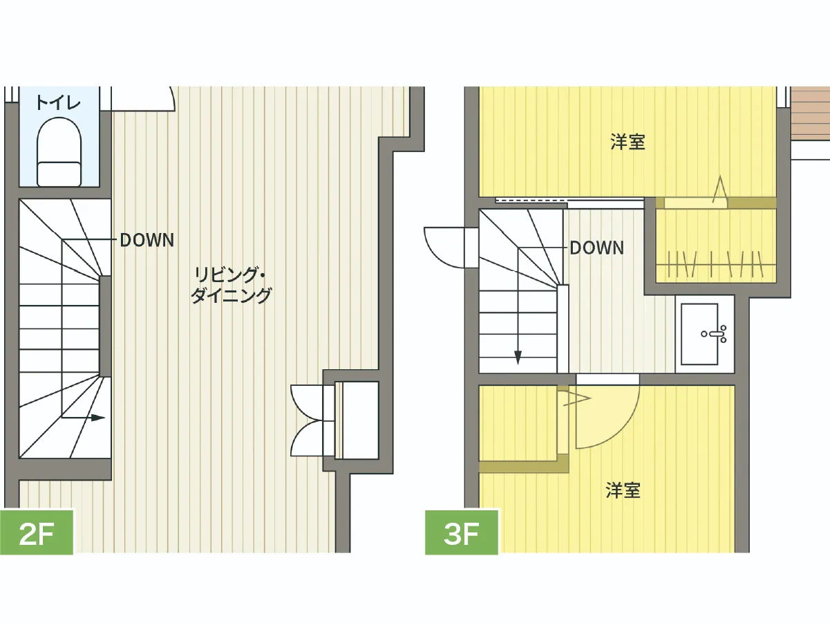 2階リビング間取り 