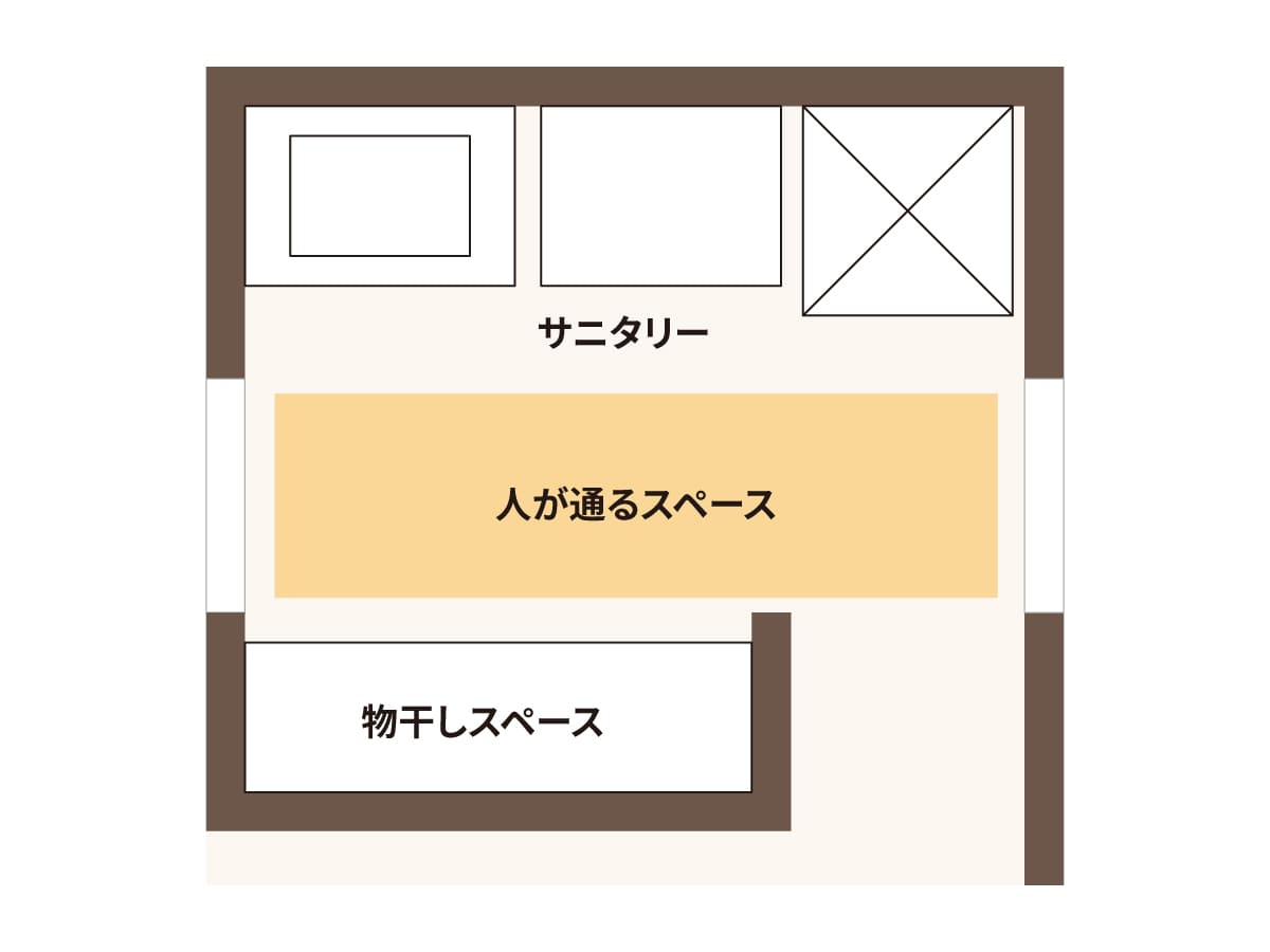 サニタリールーム間取り図